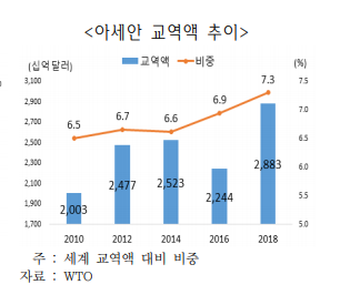 1184-국제 3 사진 3.png