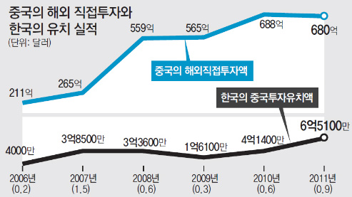 867-경제 4 사진.jpg