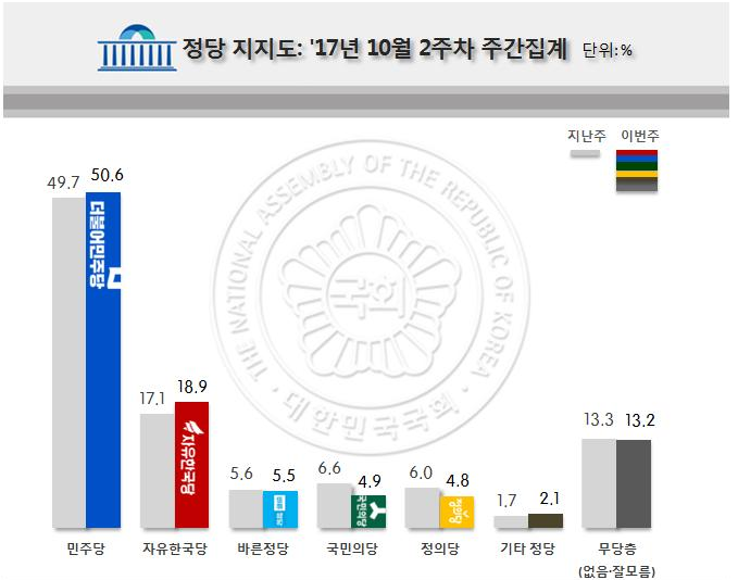 1109-정치 포토 1.png