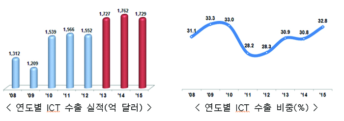 8- 경제 4 사진.jpg