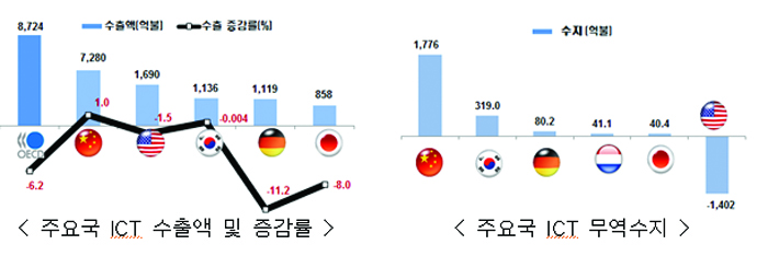 8- 경제 4 사진 2.jpg