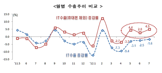 867-경제 3 사진 (상의할 것).jpg