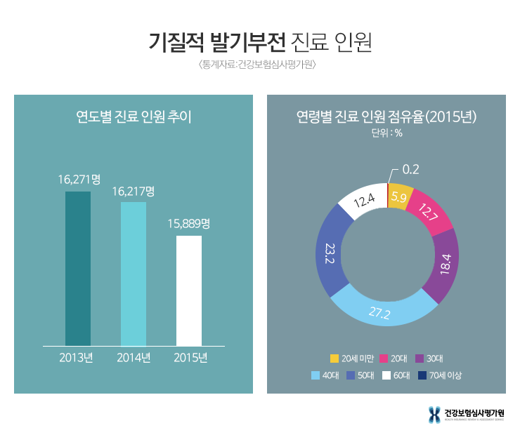 1075-건강 3 사진 2.jpg.png