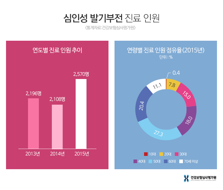 1075-건강 3 사진 5.jpg.png