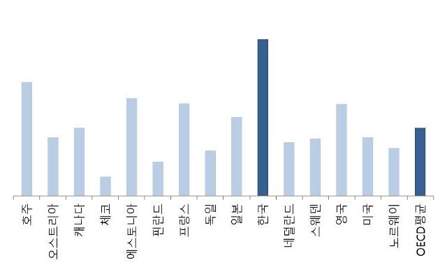 1173-경제 1 사진.jpg