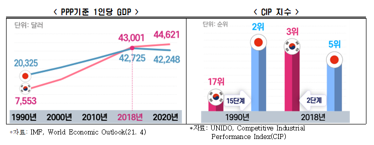 1262-경제 2 사진 2.png