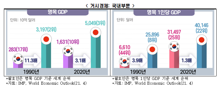 1262-경제 2 사진 3.png