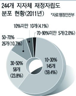 850-경제 2 ekn 사진.jpg