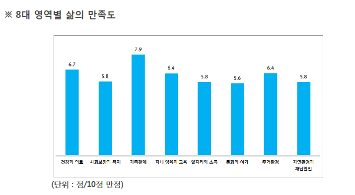 1139-사회 2 사진 1.png