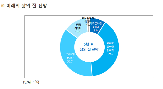 1139-사회 2 사진 2.png