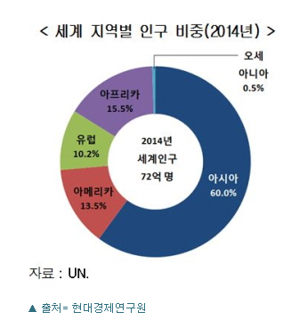 981-경제 2 사진 2.png