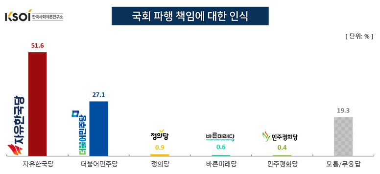 1184-정치 1 사진 .png