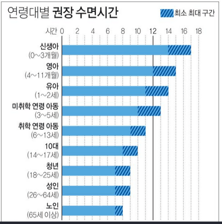 1202-건강 1 사진.png