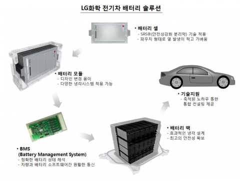 996-기업뉴스 2 사진.jpg