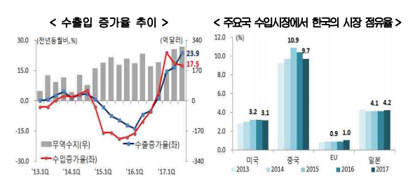 1109-경제 4 사진 1.png