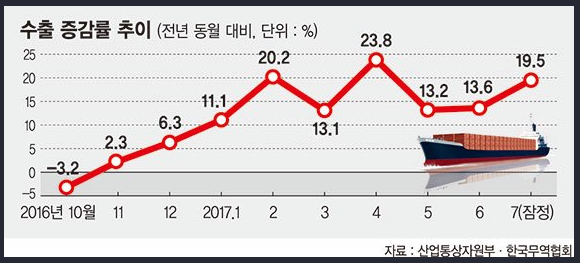 1101-경제 3 사진.png