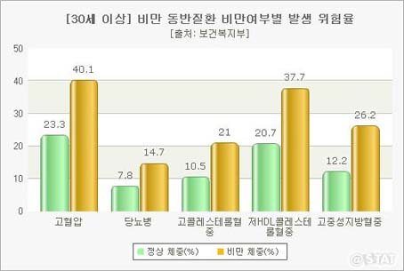 832-건강 2 ekn 사진 2.jpg