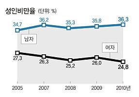 832-건강 2 ekn 사진.jpg