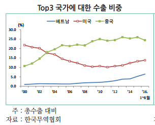 1063-경제 1 사진 1.png