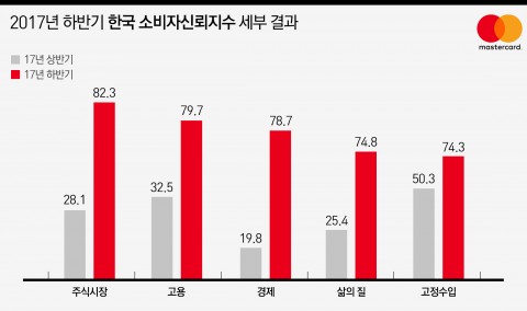 1101-경제 4 사진.jpg