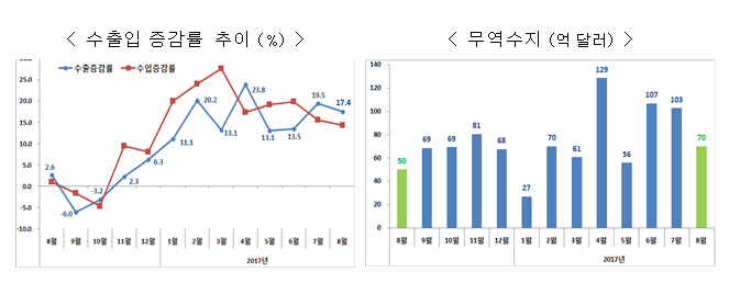 1103-경제 1 사진.png