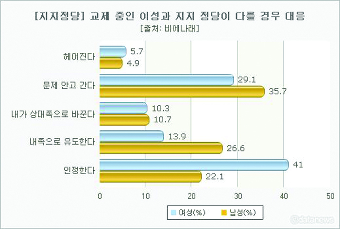 6- 사회 포토 12.jpg