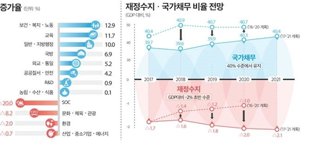 1103-경제 3 사진 2.png