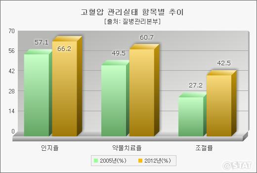 950-건강 4 사진.jpg