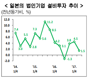 1109-국제 1 사진 1.png