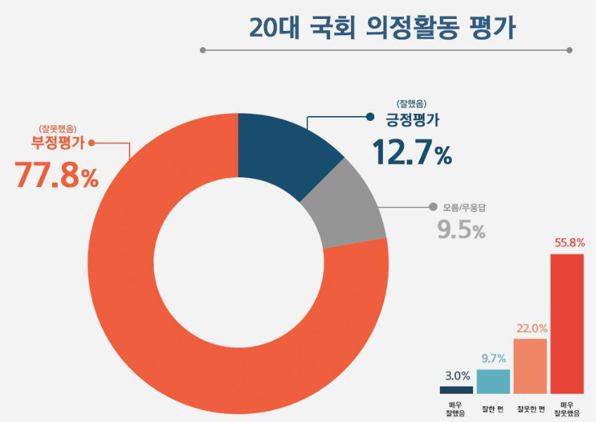 1207-사회 포토 3 사진.png