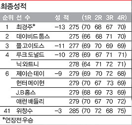 808-스포츠 4 사진 1.jpg