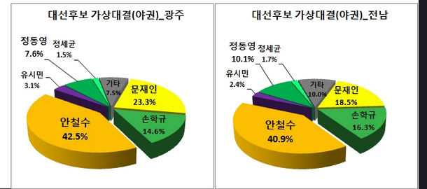 841-정치 1 ekn 사진 2.jpg