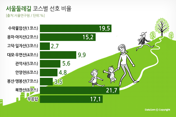 1051-내고장 뉴스 1 사진.png