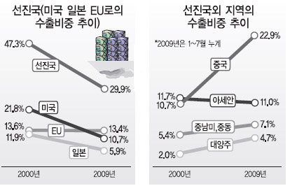 830-경제 1 ekn 사진.jpg