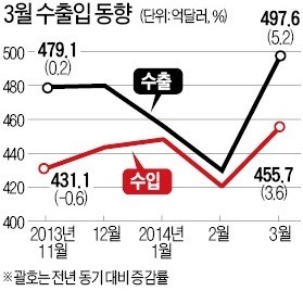 944-경제 3 사진 1.jpg