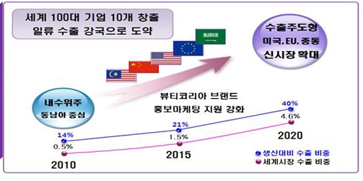 918-문화 3 사진.JPG