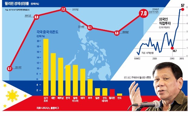 1072-국제 2 사진 3 한국경제.jpg