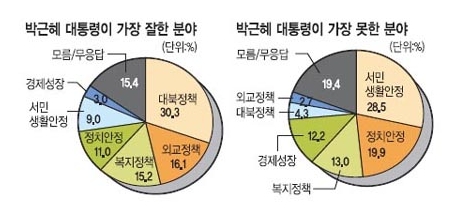 916-정치 1 사진.JPG