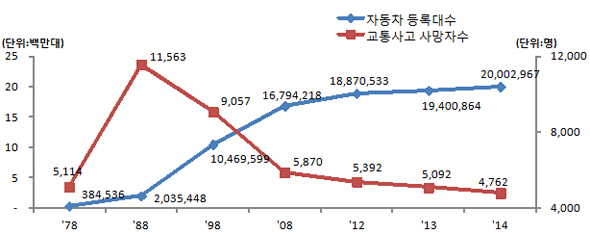 984-사회 5 사진.jpg