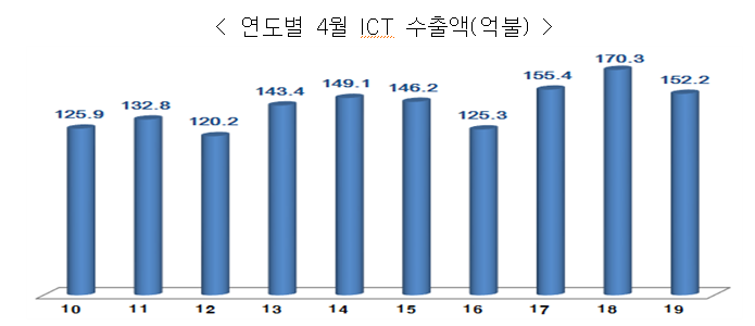 1182-경제 3 사진.png