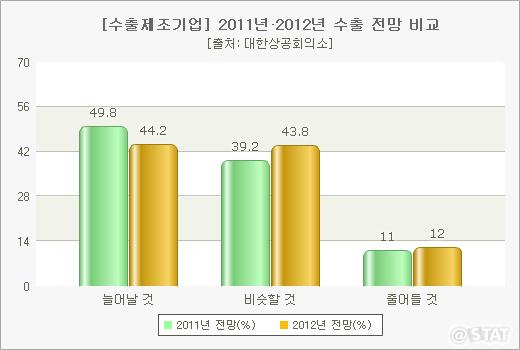 836-경제 2 ekn 사진.jpg