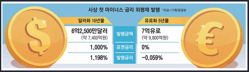 1230-경제 2 사진 1.png