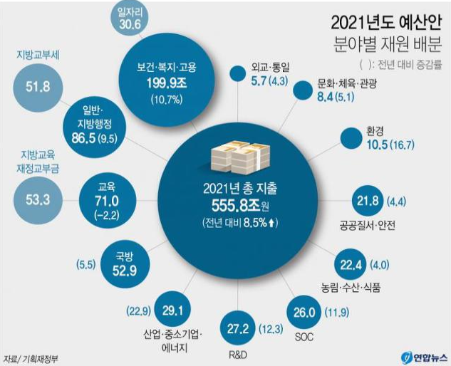 1230-경제 3 사진 2.png