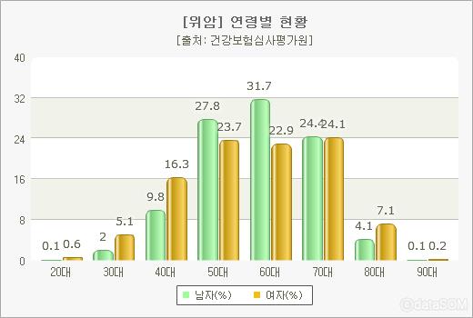 1139-건강 2 사진.jpg