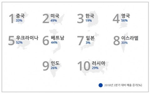 1202-경제 4 사진.jpg