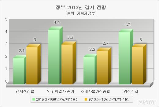 886-경제 3 사진 물가 등.jpg