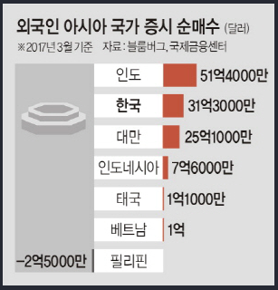 1085-경제 1 사진.png