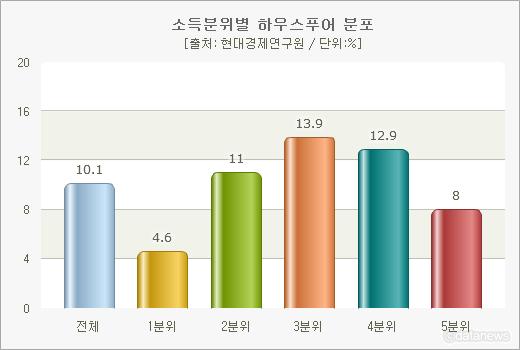 809-사회 2 ekn 사진 3.jpg