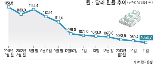 886-경제 2 사진 4.jpg