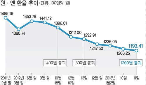 886-경제 2 사진 3.jpg